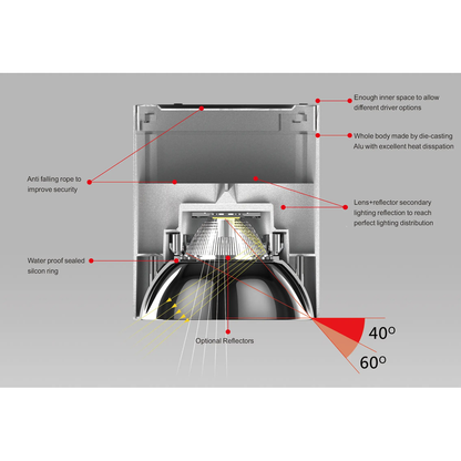 SD1006 M-Light International